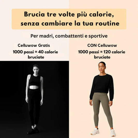 POWERCELLS™ ||| 3D Metabolic Booster Leggings