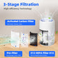 🔥Anti-Formaldehyde Air Purifier for Home