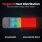 🔥🔥Advanced Red Light Therapy Belt
