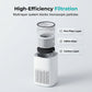 ⏰🎁Compact Desktop Air Purifier with Aromatherapy Diffuser