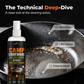 Camping Cookware Degreaser Spray with Cleaning Towel