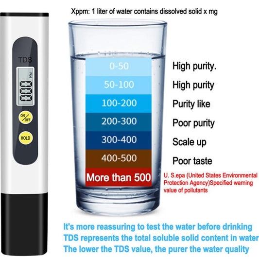💧TDS High Precision Water Quality Safety Test Pen
