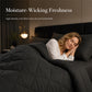 📢📢50% OFF !! ⏰ 3-Piece Quilted Comforter Set with Shams – All-Season Microfiber