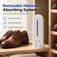 USB Portable Reusable Dehumidifier